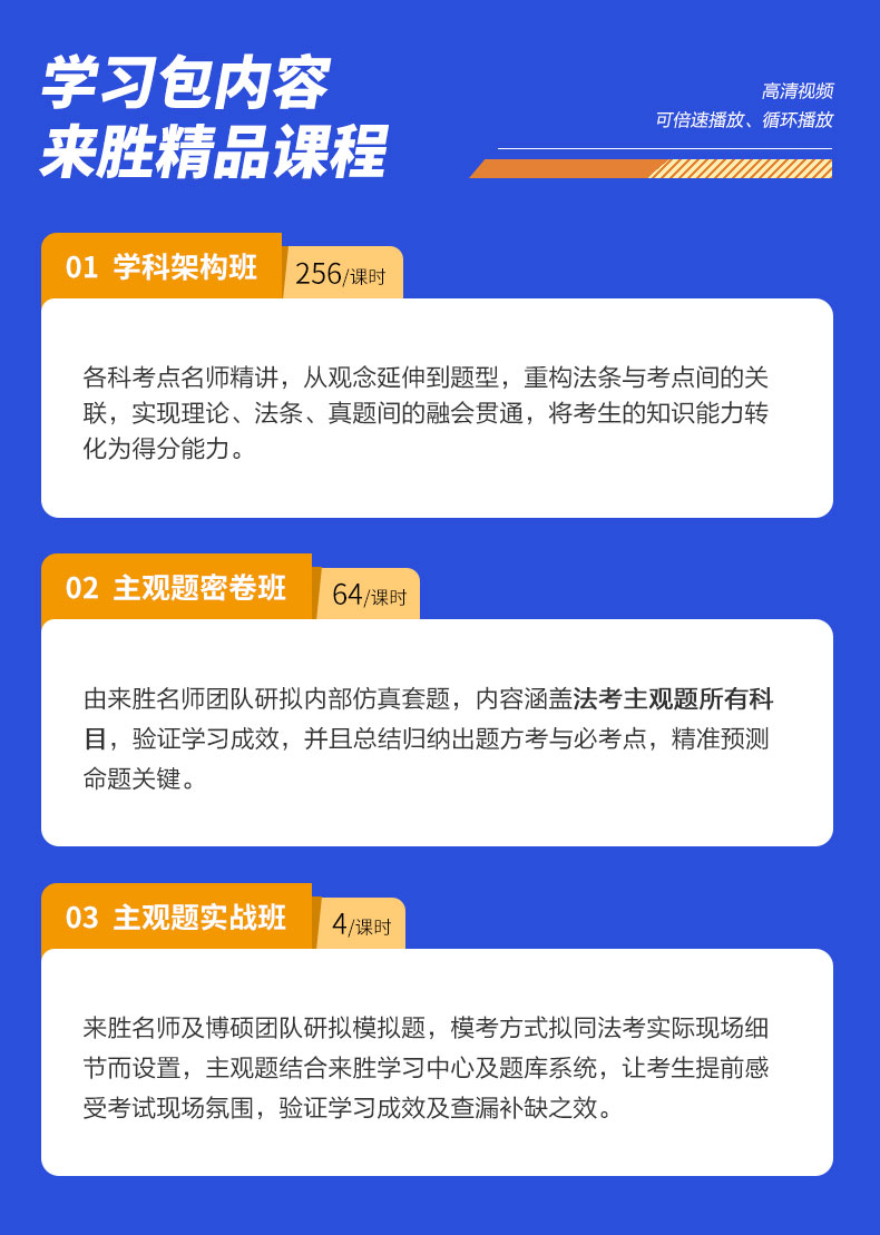 2021法考主观题学习包