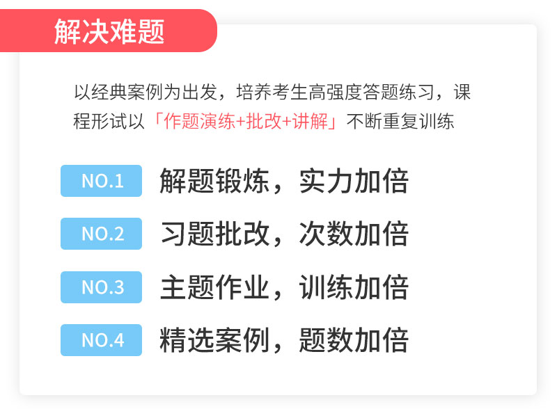 2020法考主观题案例实战