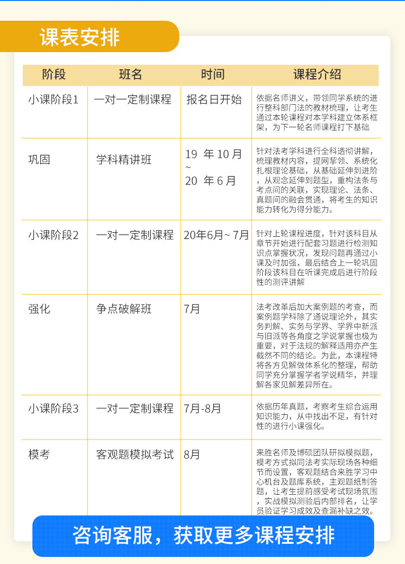 2020法考民法私人定制课程安排