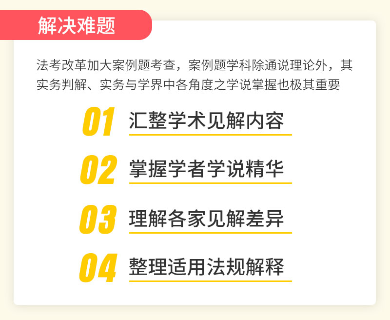 2020法考争点破解班