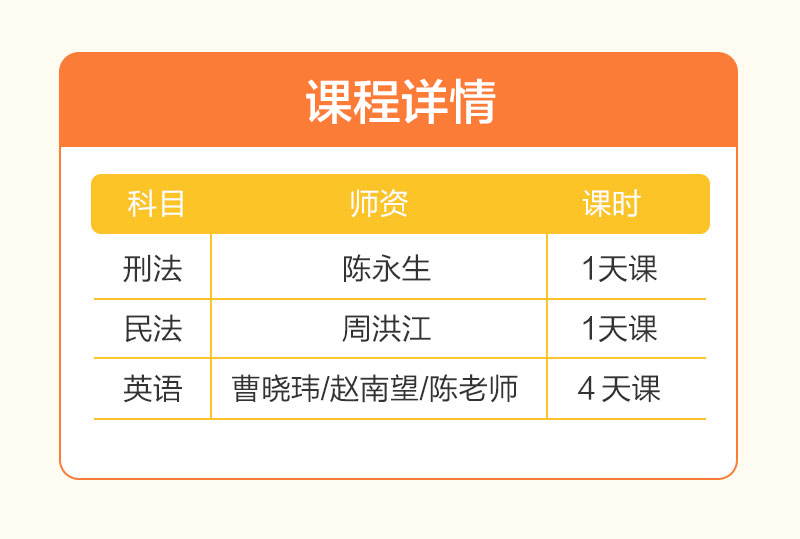 法律硕士预学包
