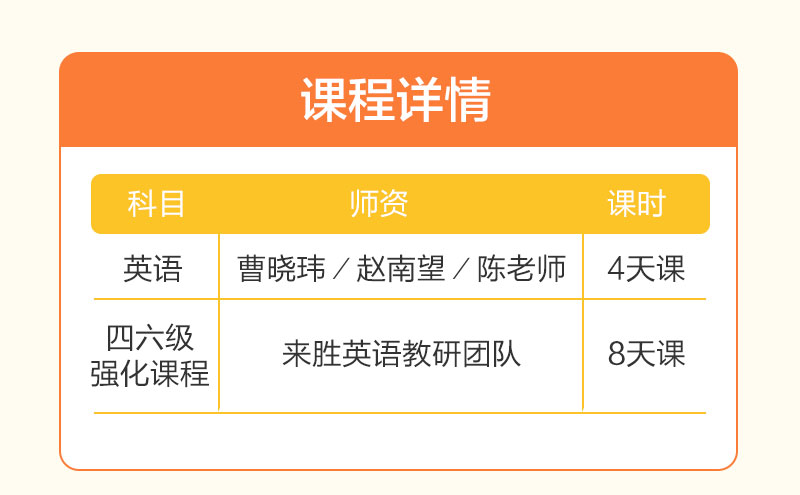考研英语预学包