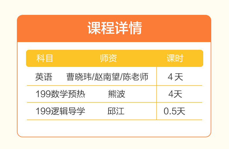 会计专硕预学包